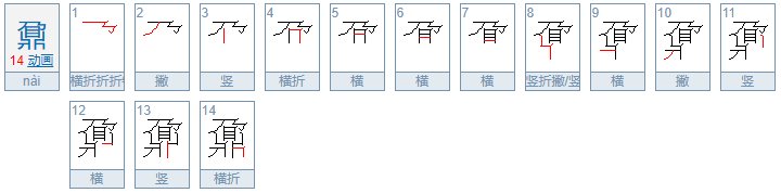 上面一个乃字下面一个鼎字是什么字