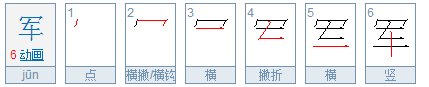 军的笔顺是什么