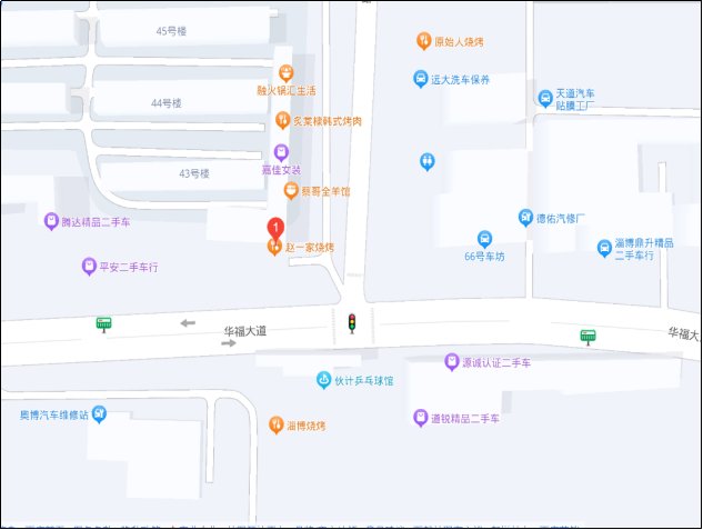 淄博烧烤哪家最好吃最正宗