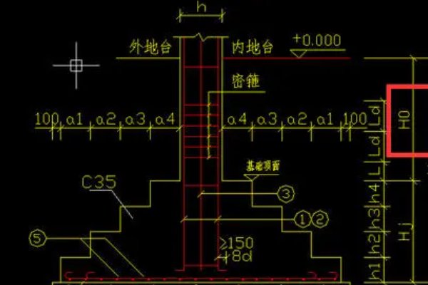 HJ是什么意思？