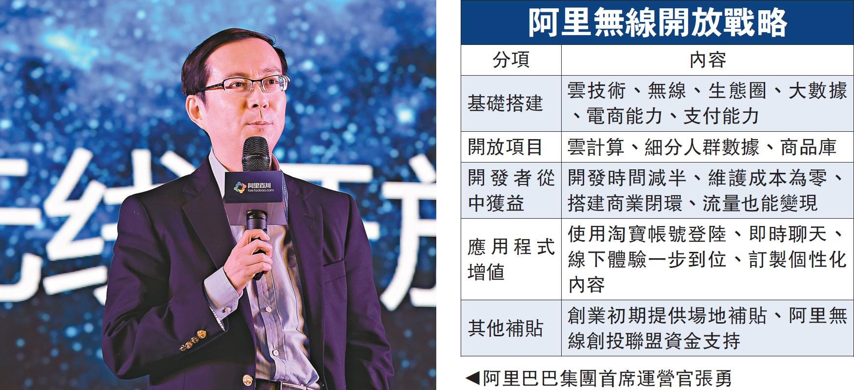 百川计划的概念解释