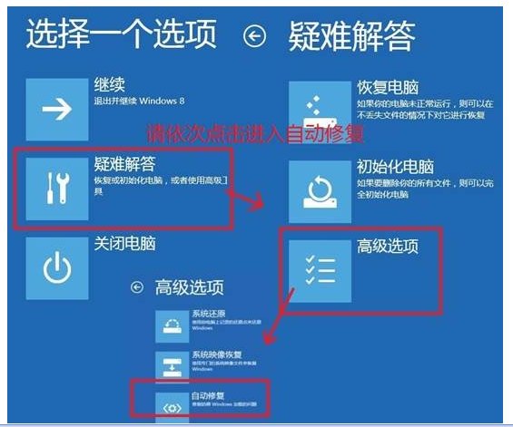 华硕电脑笔记本开机出现一排英文 Missing operating system？