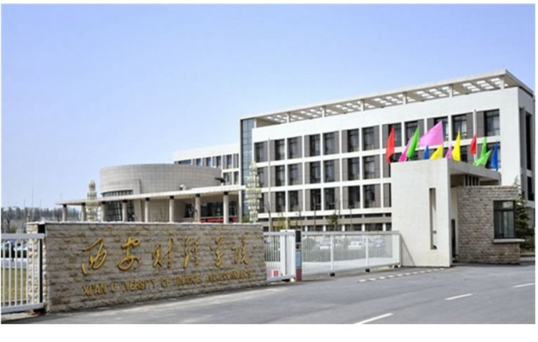 陕西财经学院是几本
