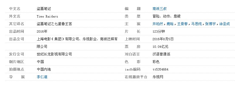 还有 盗墓笔记电影资源吗？