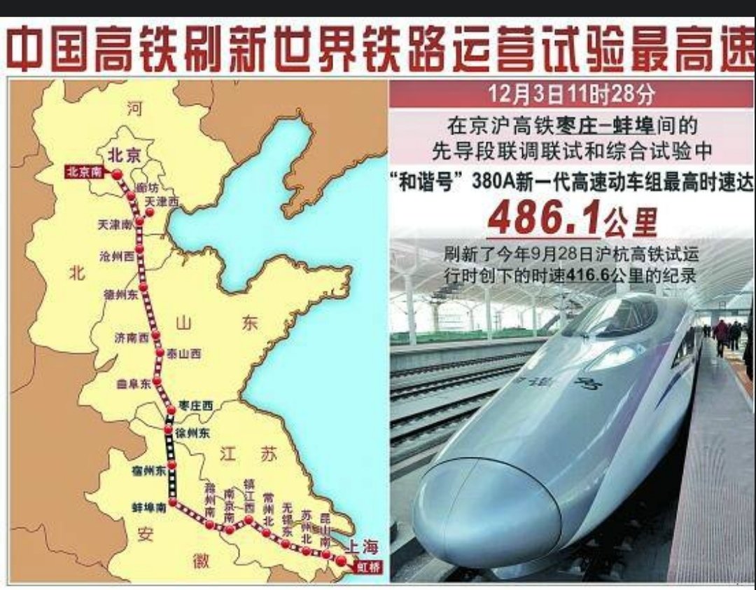 京沪高铁全长多少千米？(解答)