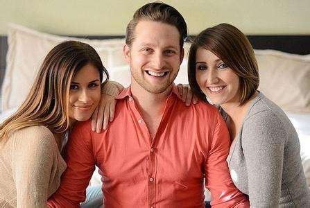 泛性恋是什么意思?