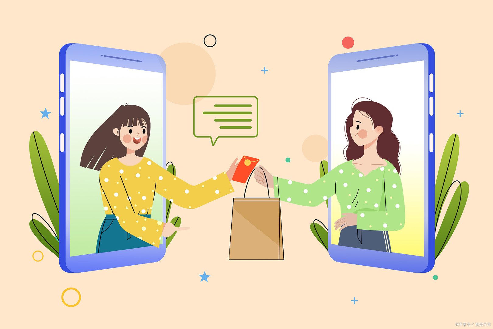 我的订单怎么查询