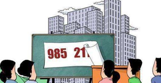 958大学学校排名