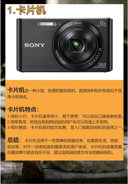 单反和卡片机的区别是什么啊?