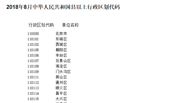 怎样查自己的出生地代码