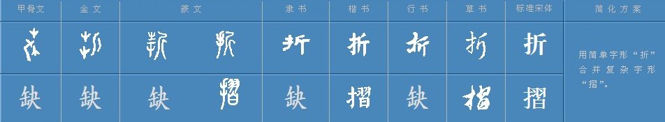 折字有几个读音？