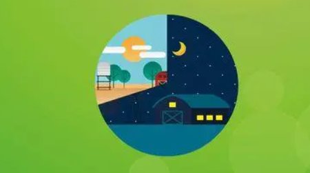 昼夜是几点到几点