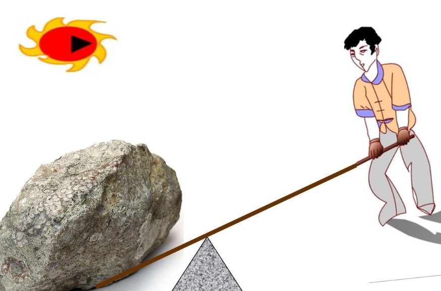 撬的拼音怎么读