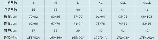 衣服尺码怎么分，比如XL用数字是多少码的