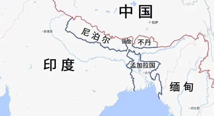 nepal是哪个国家？