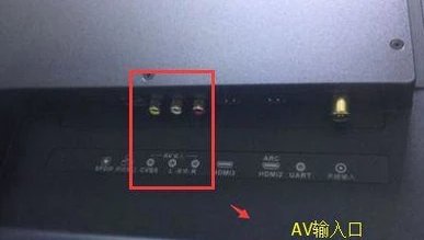 如何将电脑上的音响接入功放？