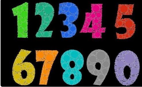 6200数字代表什么意思