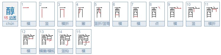 醇字怎么读？