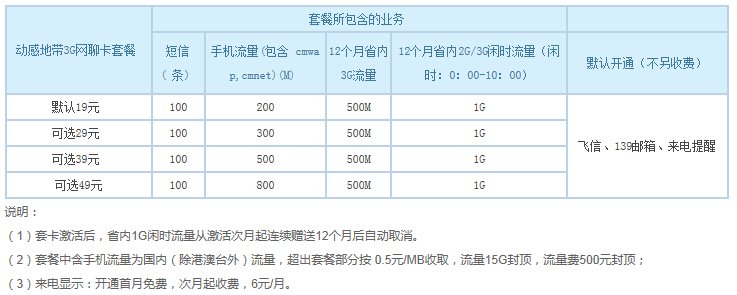 移动的3g网聊卡套餐怎么使用的