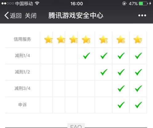 lol封号如何解封?