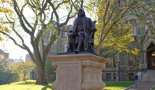 witkin university的全称是什么？