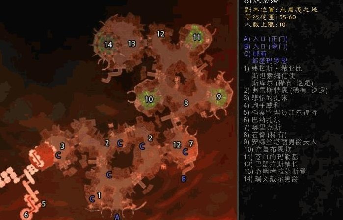 STSM后门钥匙如何入手？