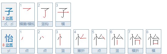 子怡女孩名字的含义是什么？