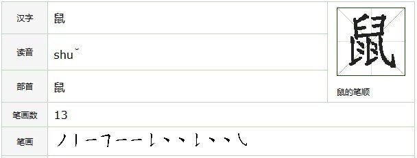 鼠笔顺怎么写
