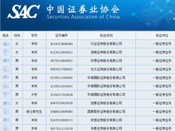 证券执业资格证书编号在哪里查询？