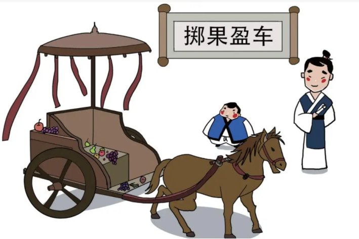 掷果潘安是什么意思