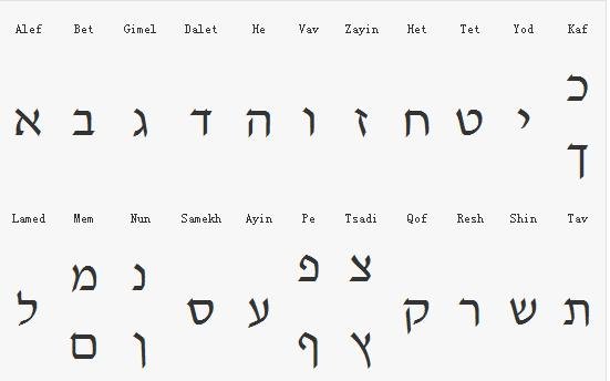 古希伯来语有多少个字母？
