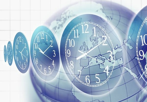 英国和中国的时差是多少？