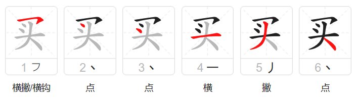 买的笔顺和拼音？