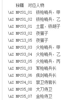 流星蝴蝶剑怎么加人