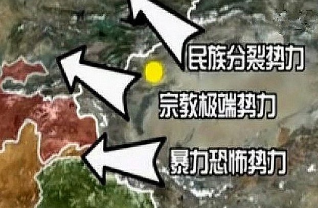 什么是三股势力