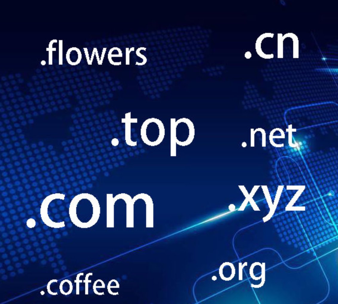 www是什么意思？