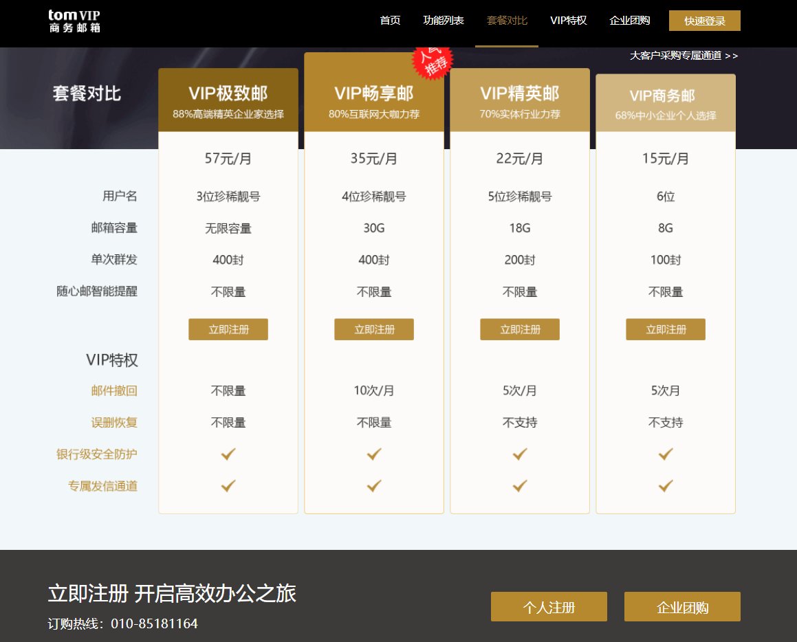 163邮箱的容量有多大？