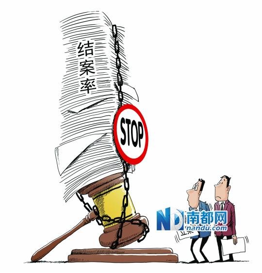 结案率的概念释义