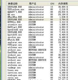 webcheck.dll的介绍