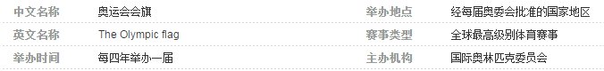 奥运会的会旗叫什么