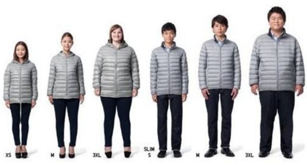 衣服l、 m、 xl、 xxl、 xxxxl分别是什么意思？