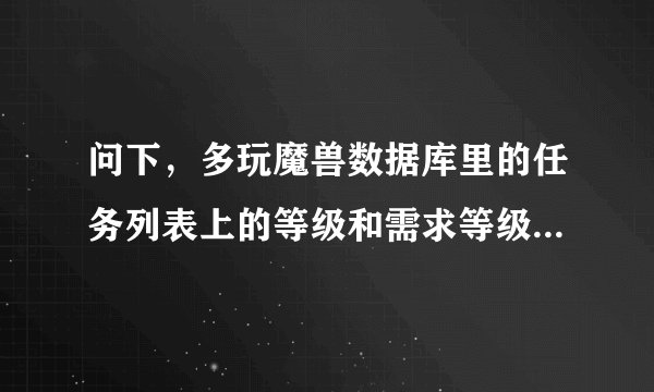 问下，多玩魔兽数据库里的任务列表上的等级和需求等级的什么意思？