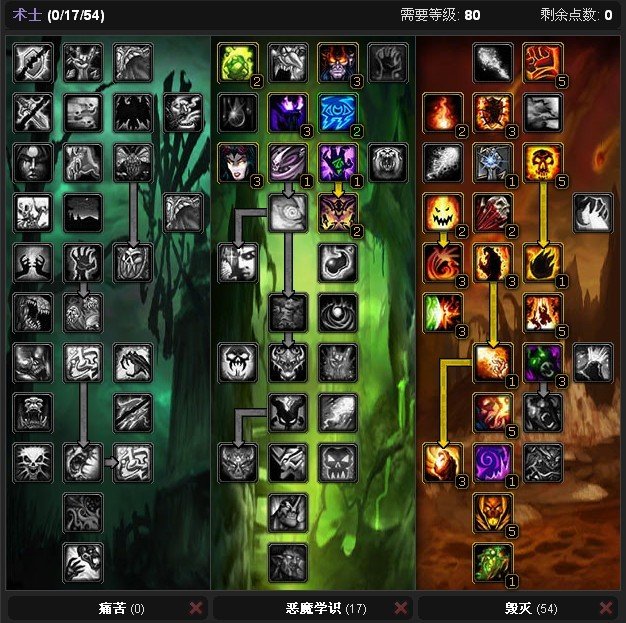 WOW惊无命的天赋是怎么点的有人知道嘛？