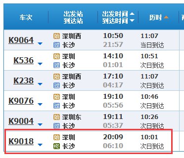 深圳一长沙k9018次火车到长沙需几个小时