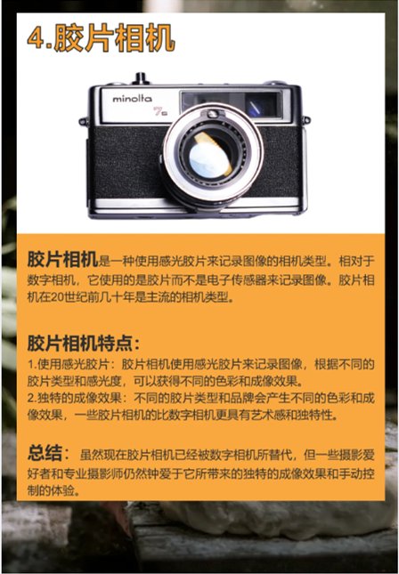 单反和卡片机的区别是什么啊?