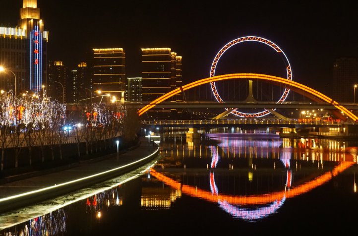 天津区号是多少?