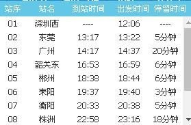 9064火车走吉首吗？