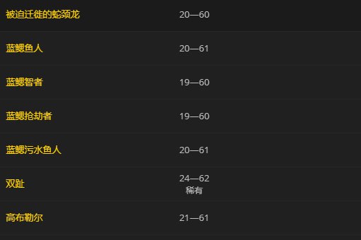 [有腥味的蚌肉]在哪能打到