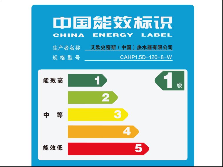 五级空调一晚上能耗电多少？