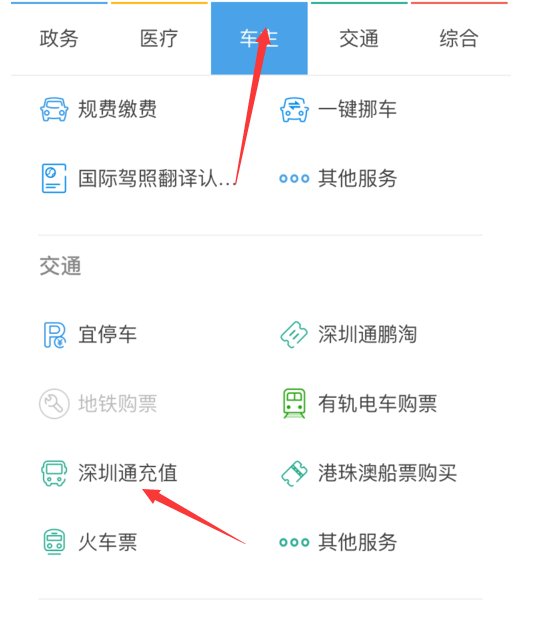 深圳通充值方式